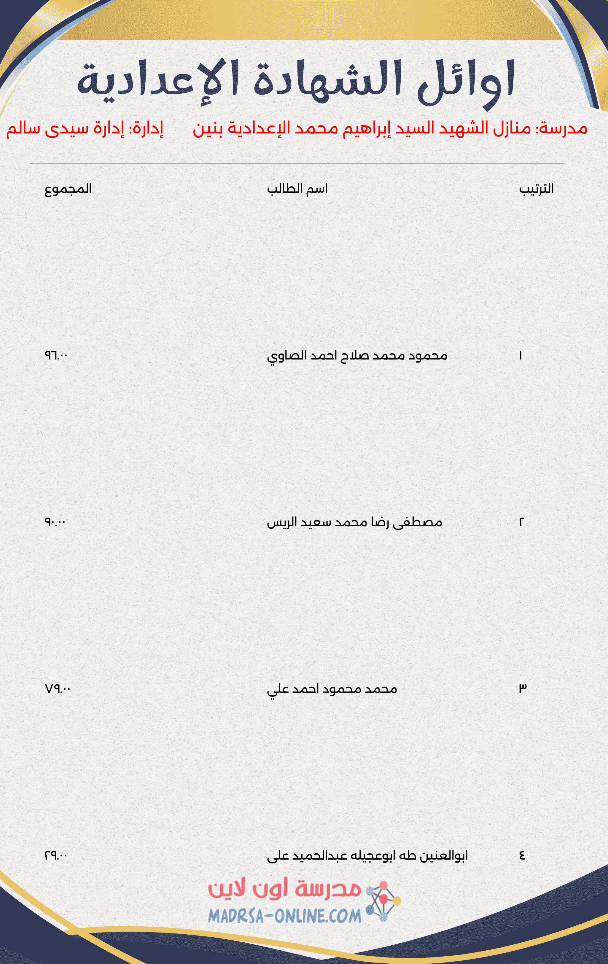 Top Students Certificate